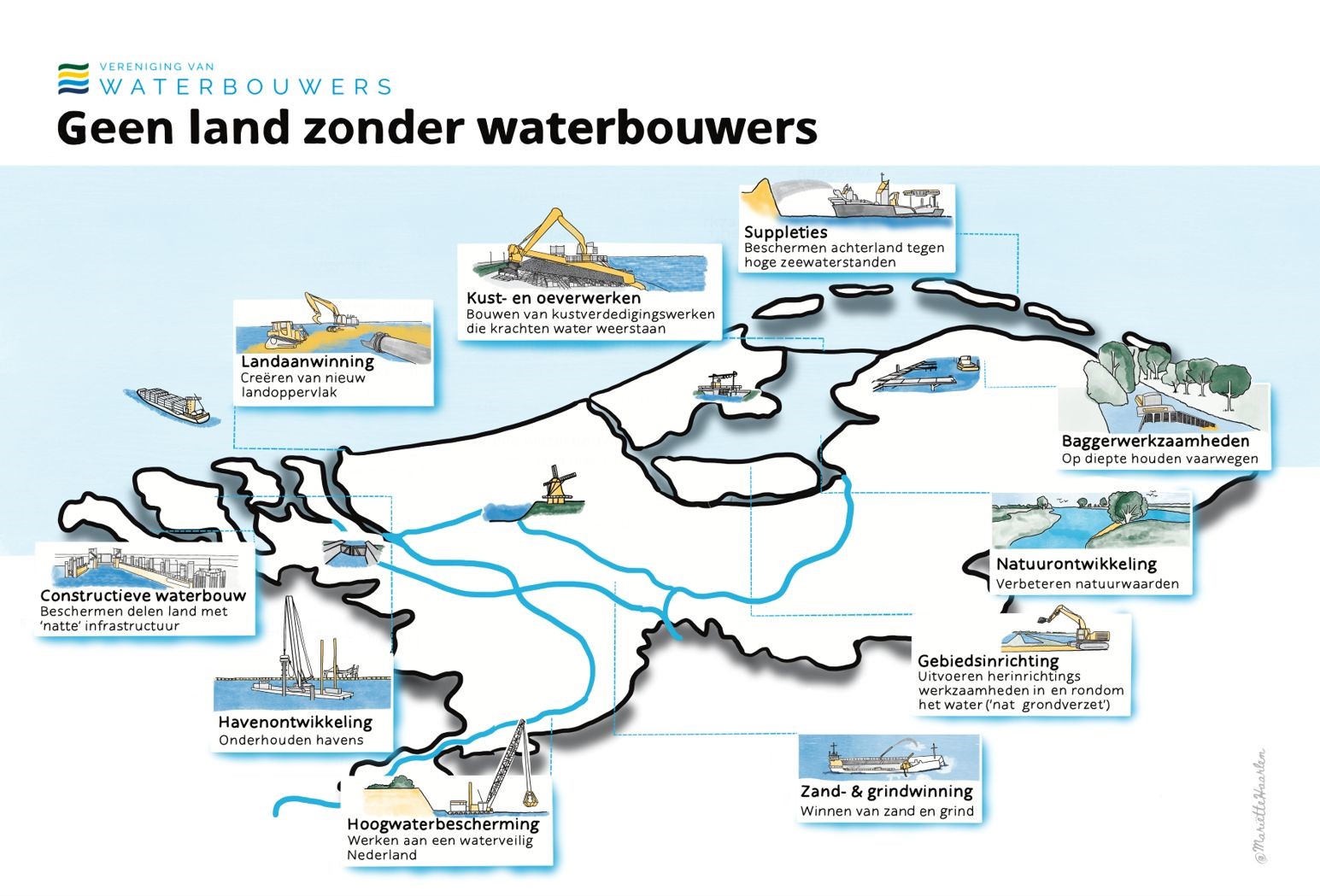 Waterbouwers_Vereniging_van_Waterbouwers.jpg